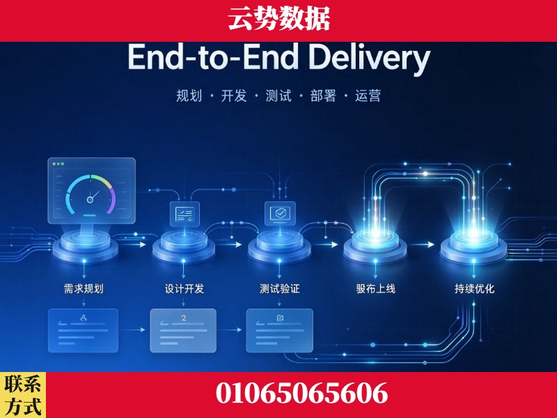 吉林-End-to-End Delivery